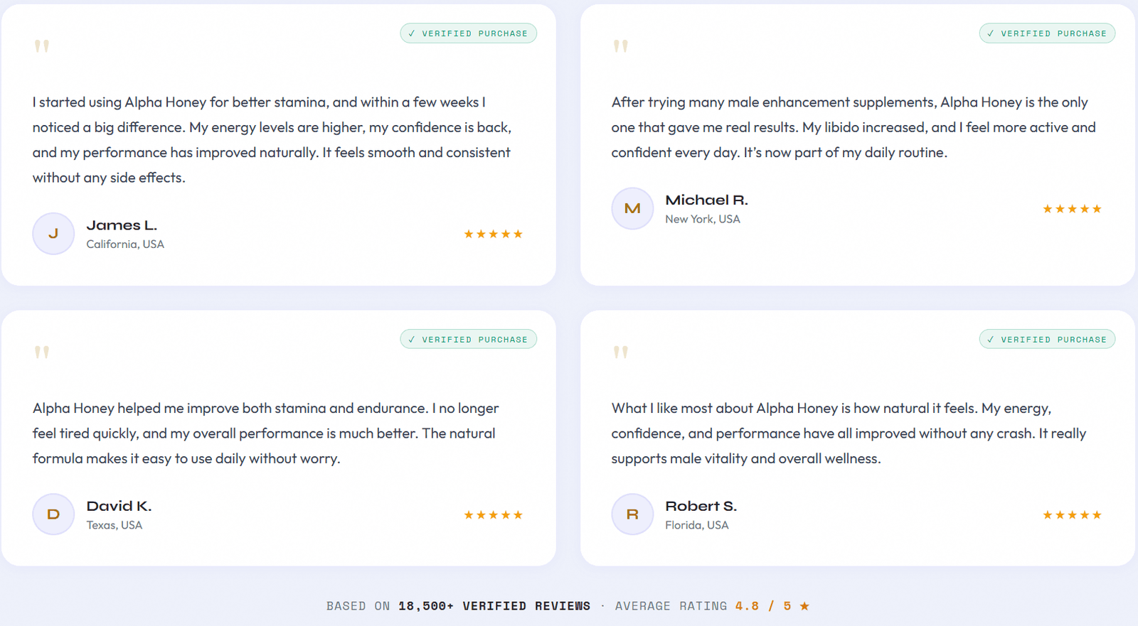 Alpha Honey reviews